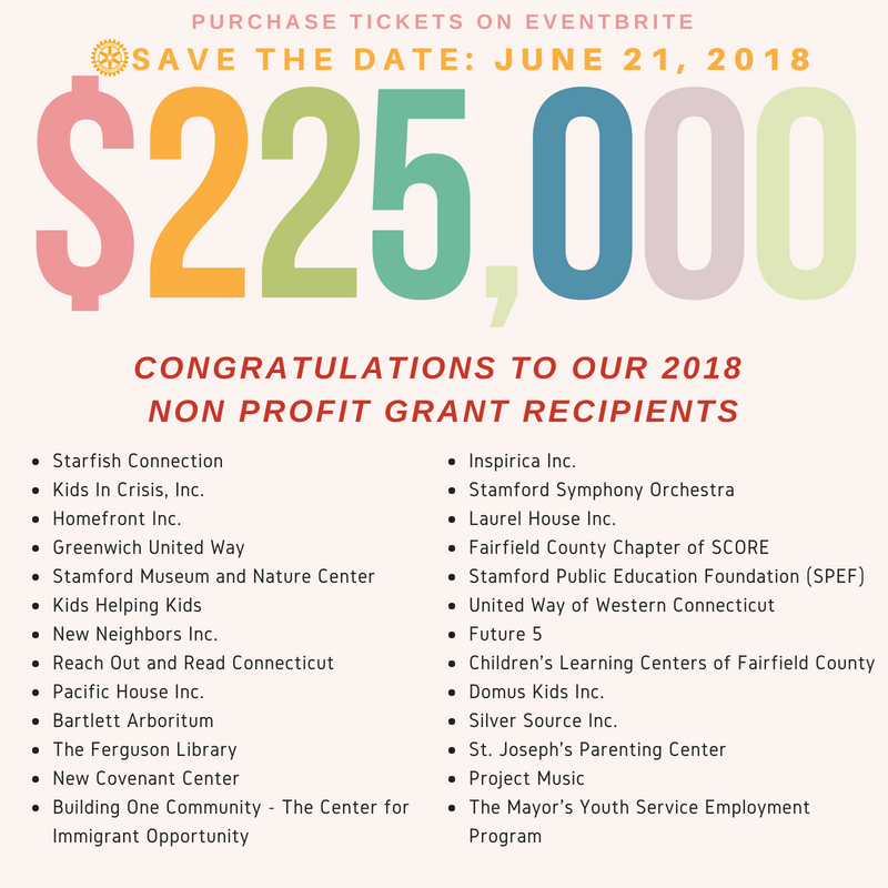2018 Grant Celebration